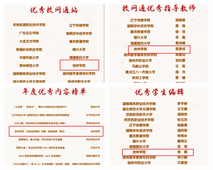 喜讯！我校在教育部中国大学生在线2024年度表彰中荣获多项荣誉