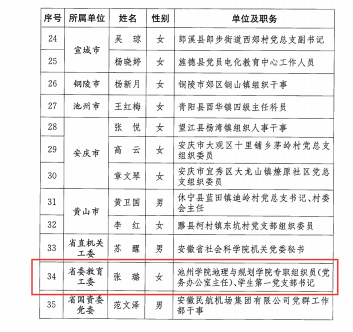 F4D7CBE5F0F77A21F6B682F34C4_42309767_1B471.jpg